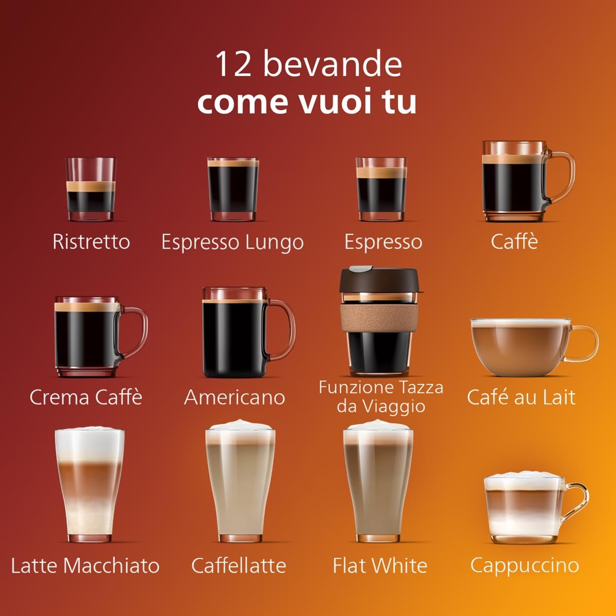 Philips 5400 Series Automatic Coffee Machine, LatteGo, 12 Drinks, 4 User Profiles